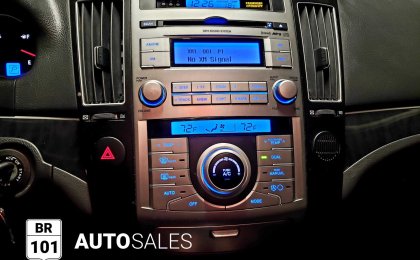 Hyundai Veracruz GLS AWD